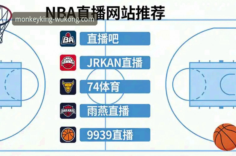悟空体育怎么样 5个维度解析悟空体育怎么样,这款直播平台为何让体育迷欲罢不能?