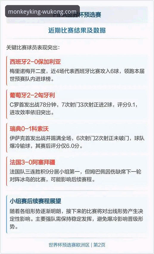 世预赛欧洲区决赛狂欢夜深度解析：四场激战背后的数据与战术博弈