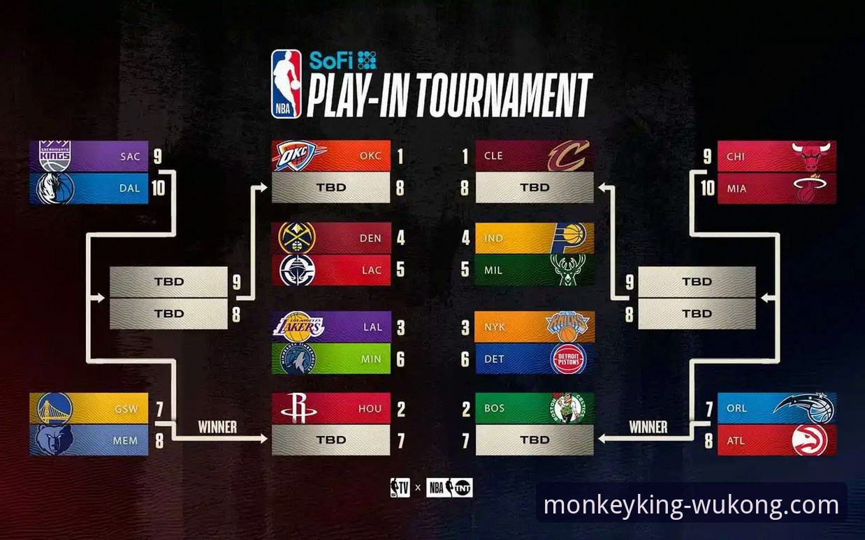 湖人锁定季后赛深度分析教程：悟空体育平台带你解析西部格局